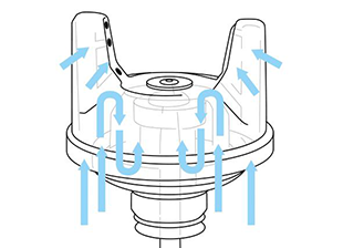 Innovatives Labyrinthluftstromsystem für überragende Zerstäubung